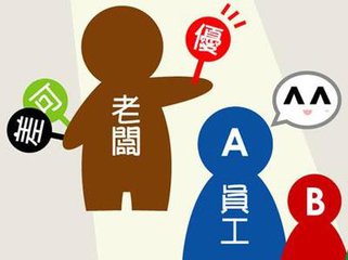 績(jī)效考核的目的絕非獎(jiǎng)懲而是引導(dǎo)